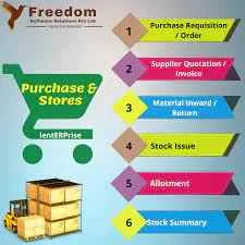 Our Products Our Products