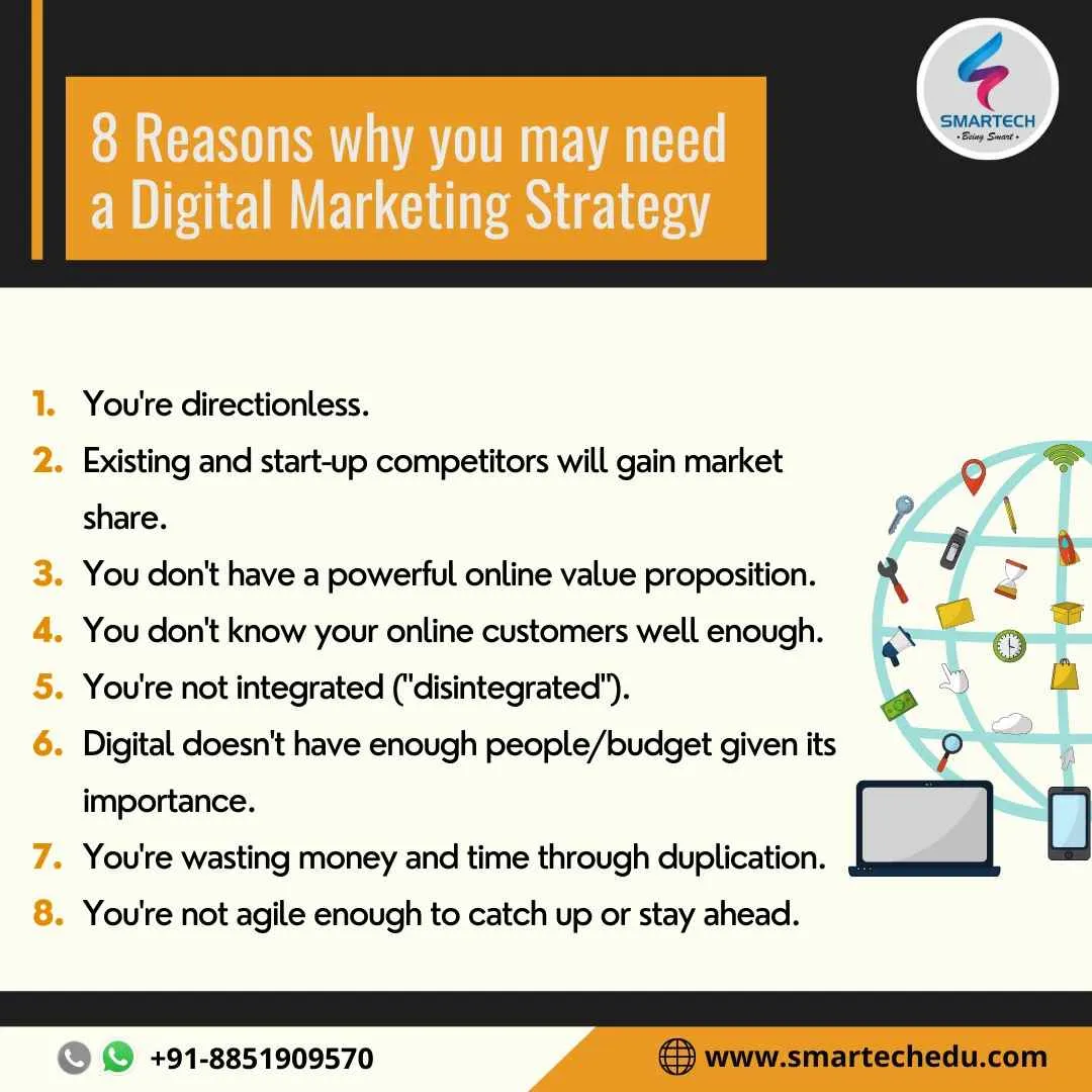 Smartechedu Smartechedu