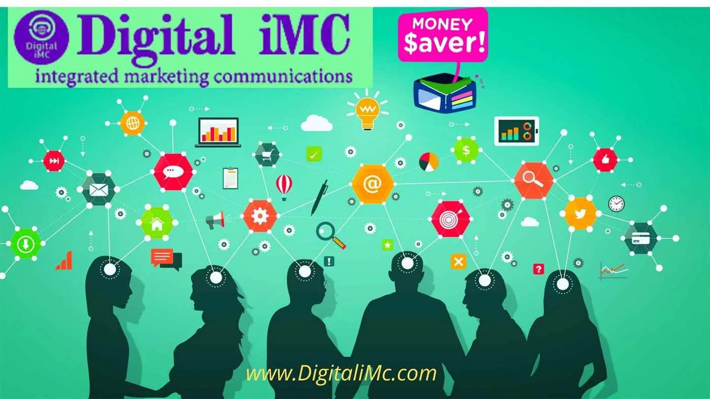 Digital iMC Digital iMC