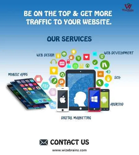 WizeBrains IT Solutions Pvt. Ltd WizeBrains IT Solutions Pvt. Ltd