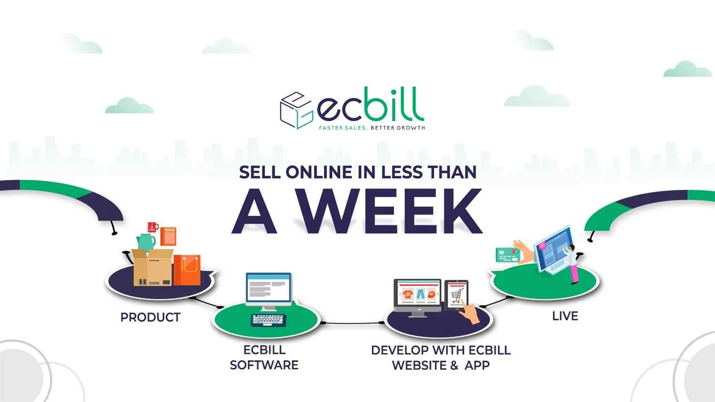 Ecsoft Solutions Ecsoft Solutions