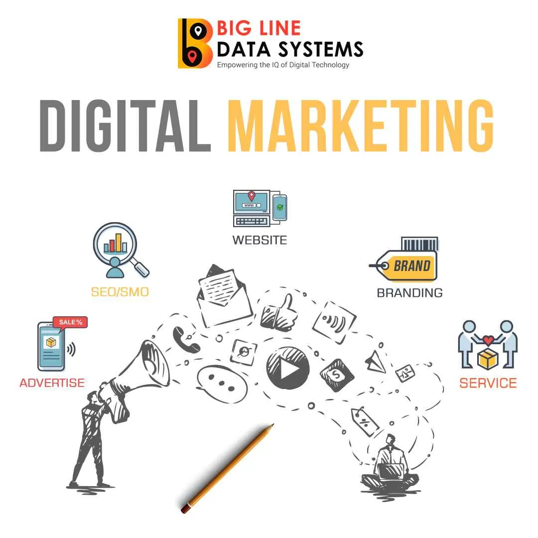 Our Facilities Our Facilities