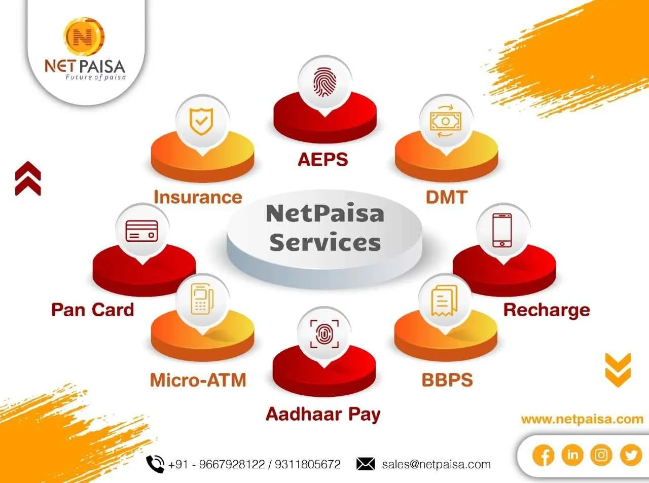 NetPaisa NetPaisa