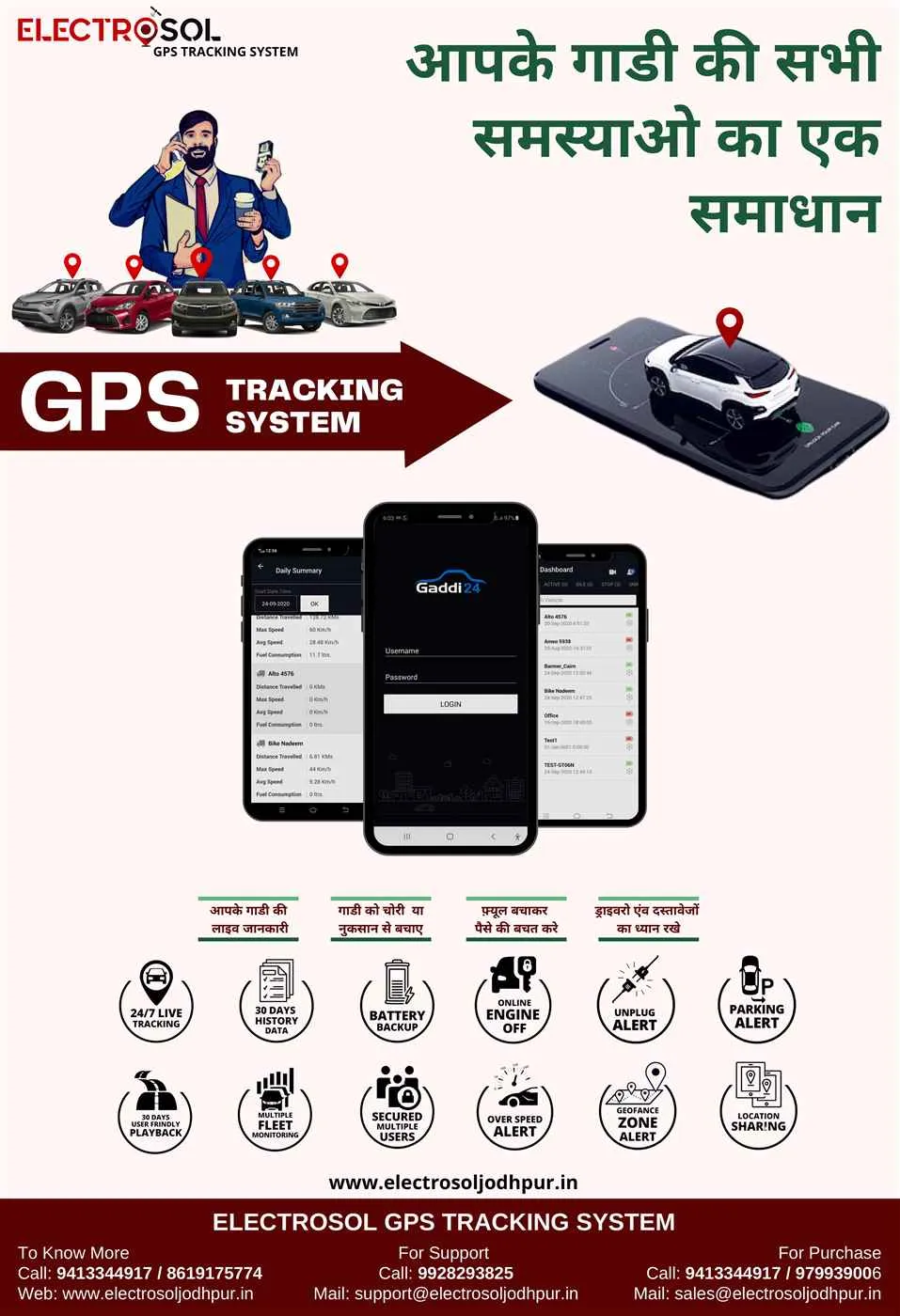FEATURS GPS FEATURS GPS