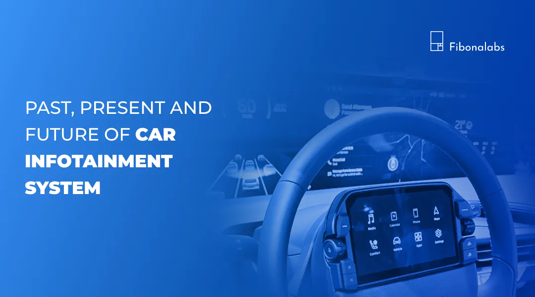 Fibonalabs Fibonalabs