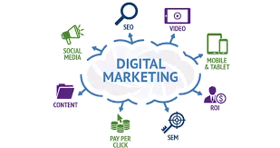 Aiden Web Solution Aiden Web Solution