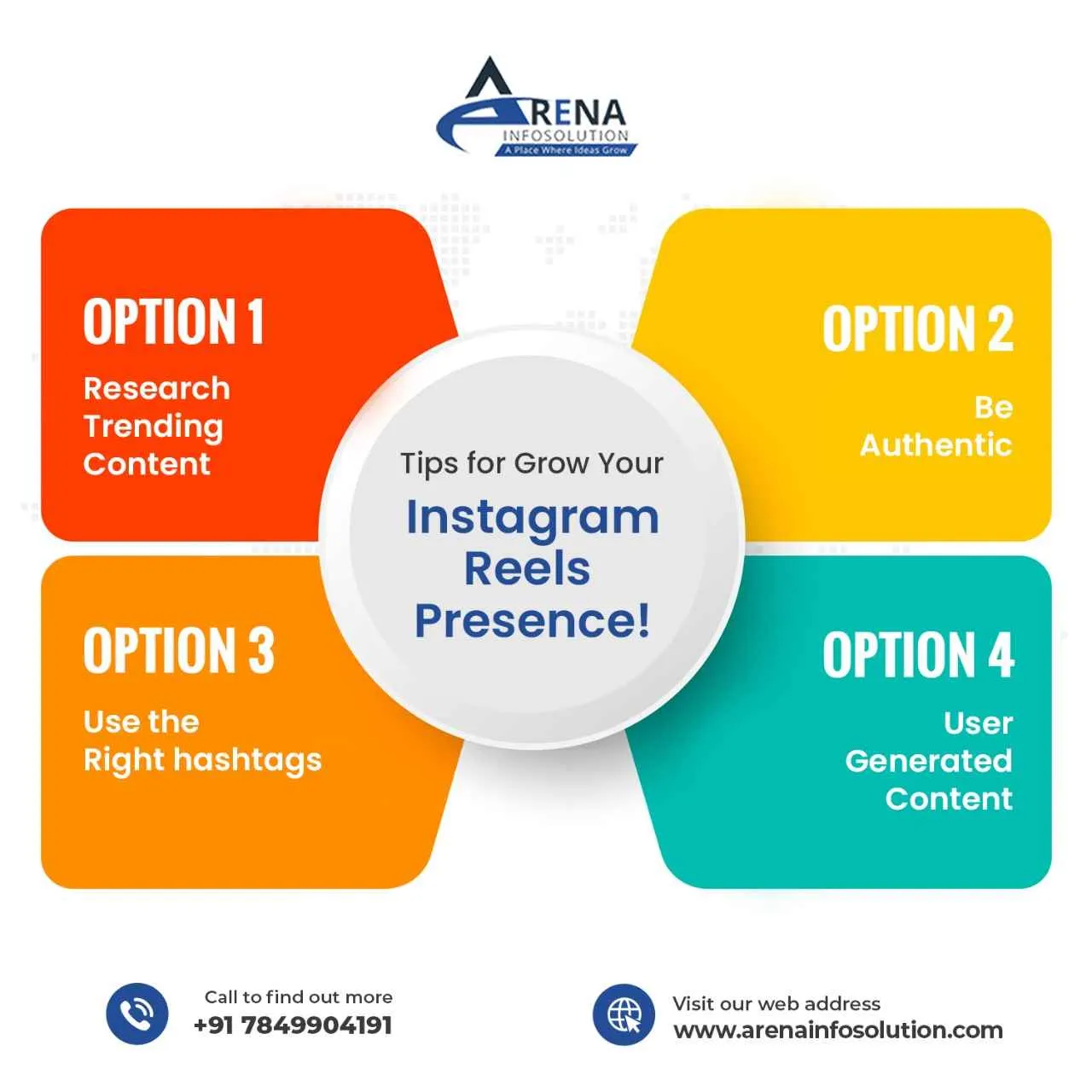 Arena Infosolution Arena Infosolution