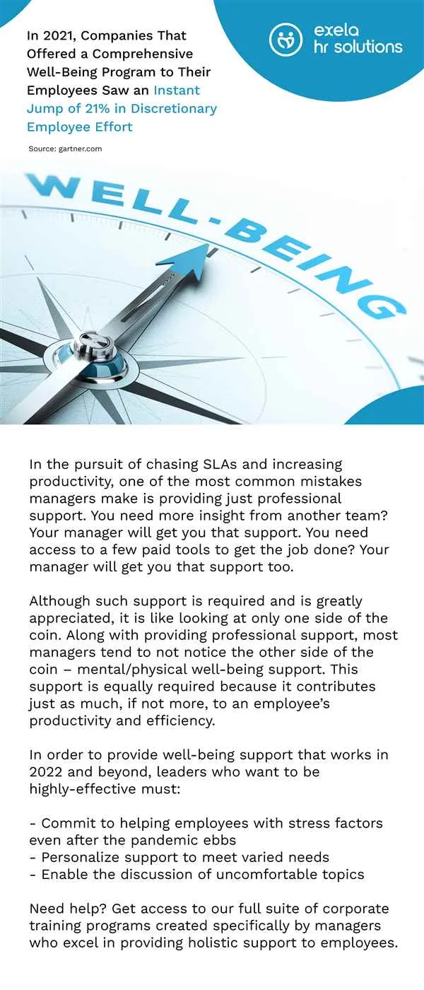 Exela HR Solutions Exela HR Solutions