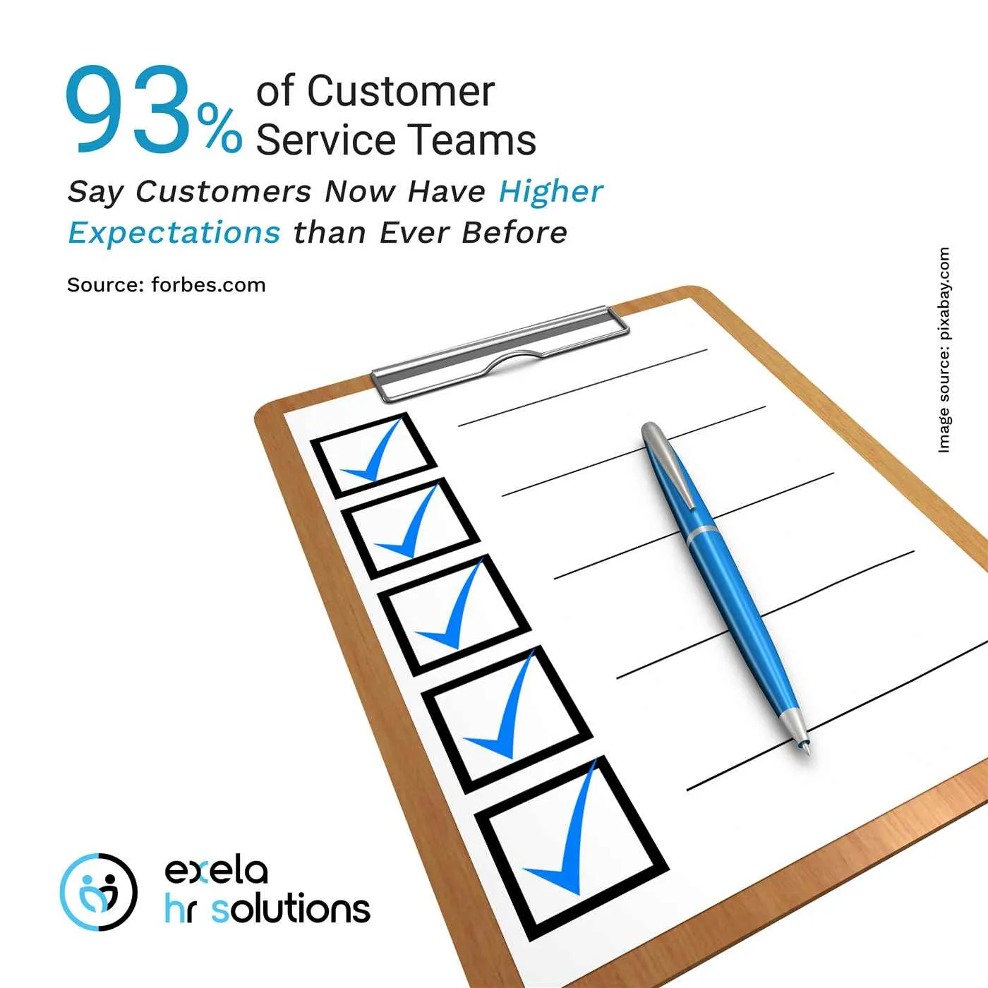 Exela HR Solutions Exela HR Solutions