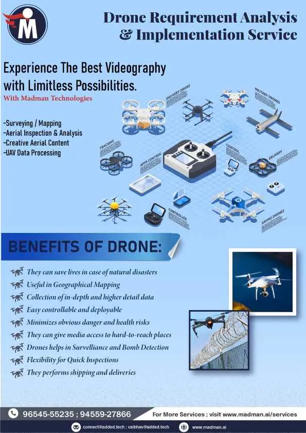 Madman Technologies Pvt. Ltd. Madman Technologies Pvt. Ltd.