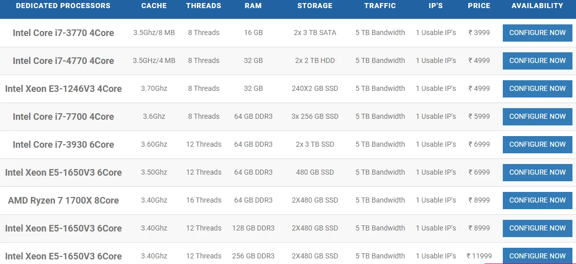 Esteem Host Esteem Host