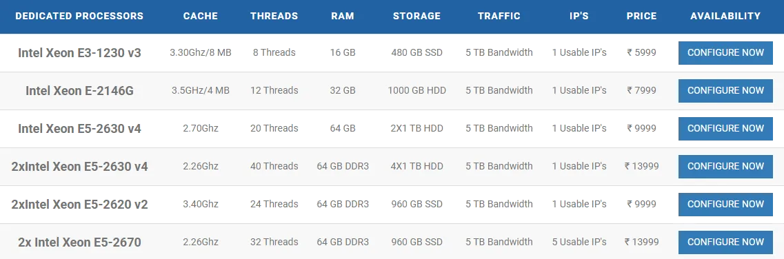 Esteem Host Esteem Host