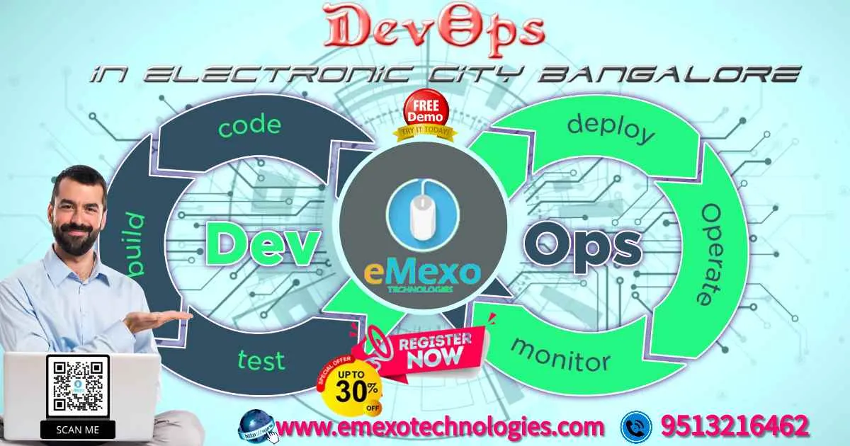 eMexo Technologies eMexo Technologies