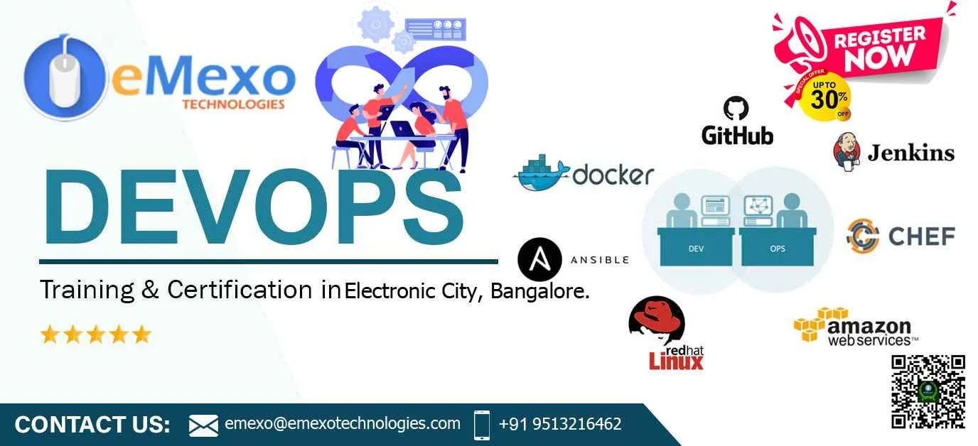 eMexo Technologies eMexo Technologies