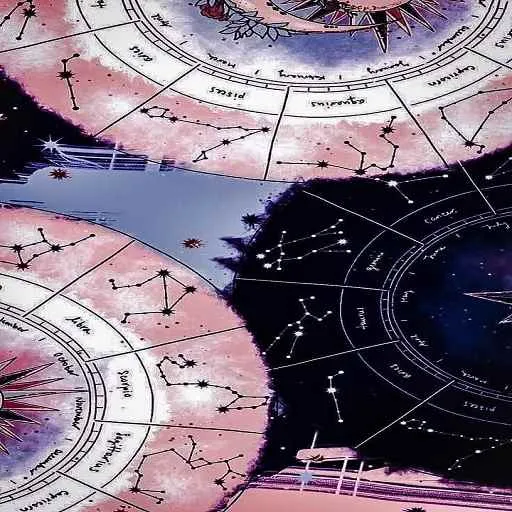 Tarush Astrology Sciences Tarush Astrology Sciences