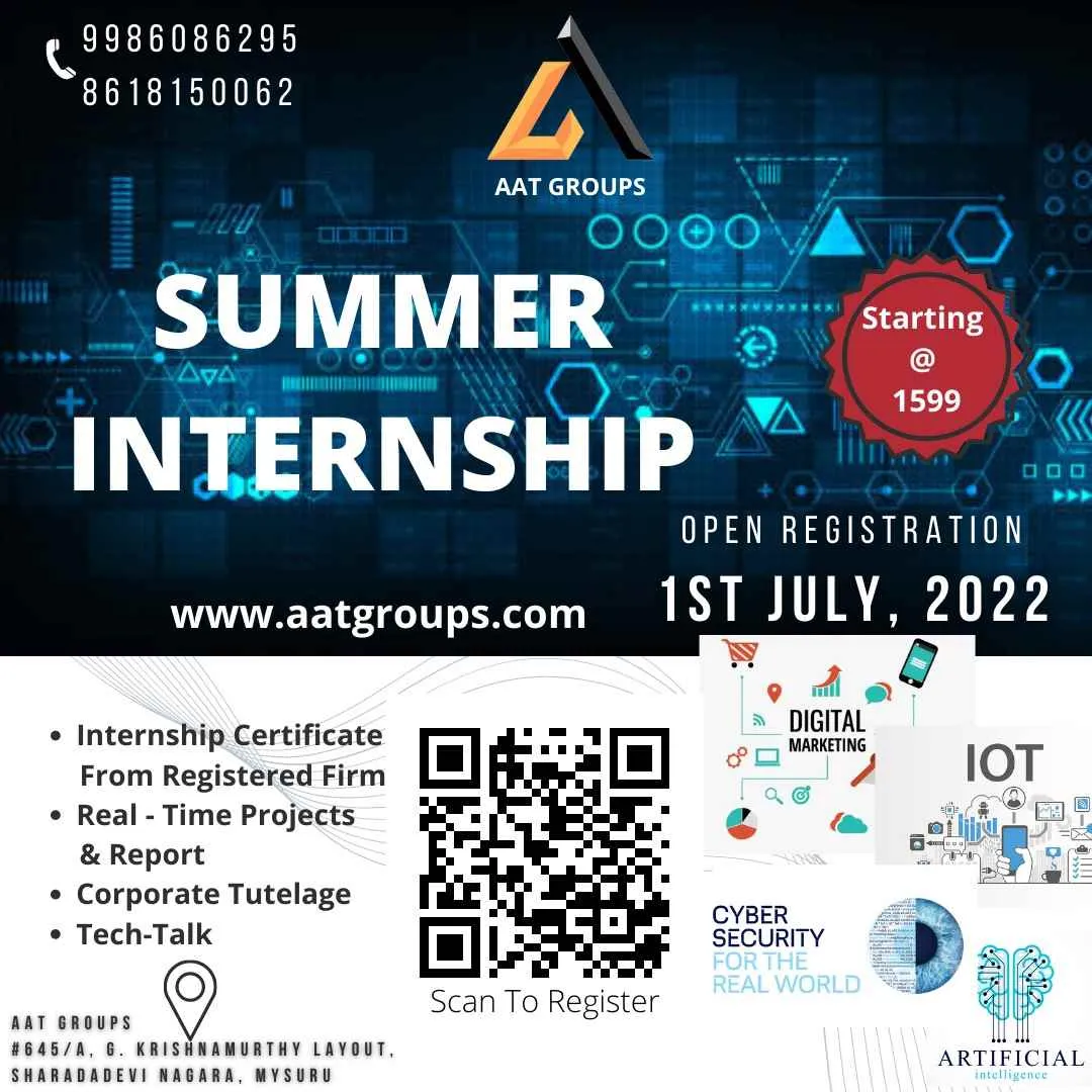 Anurva Advanced Techserve Pvt Ltd