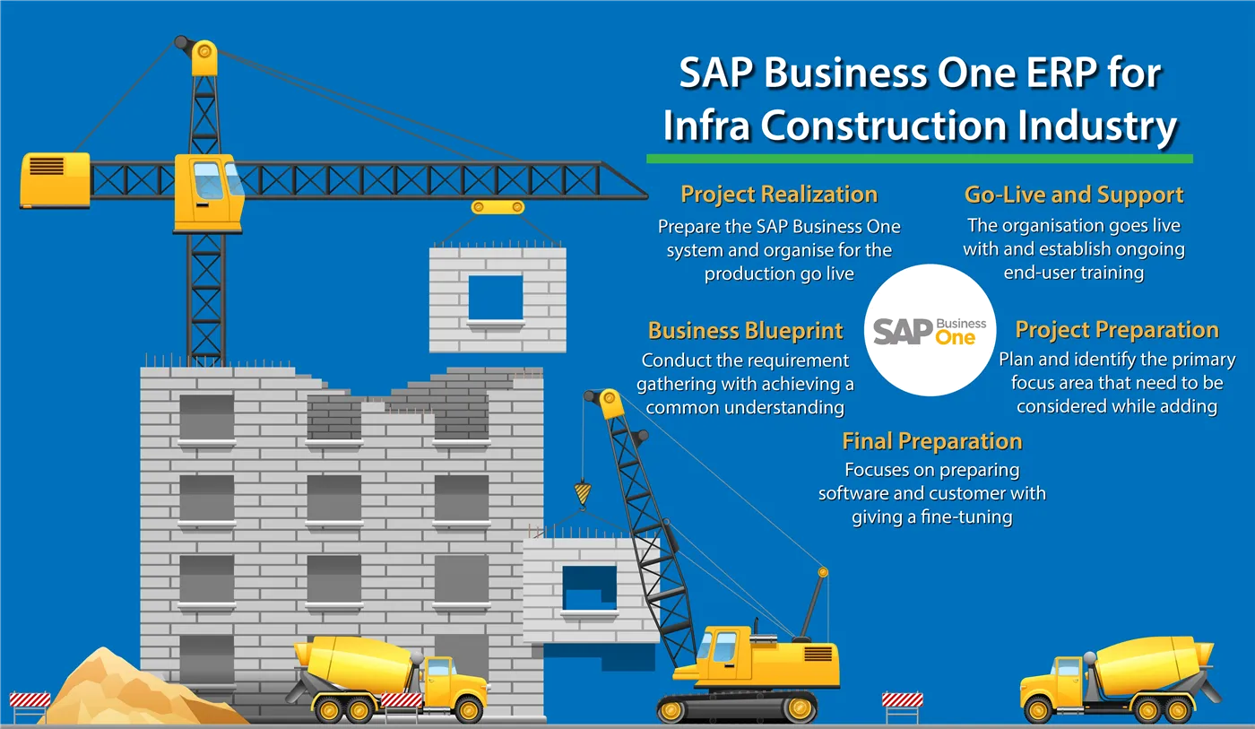 Zyple Software Solution Pvt Ltd