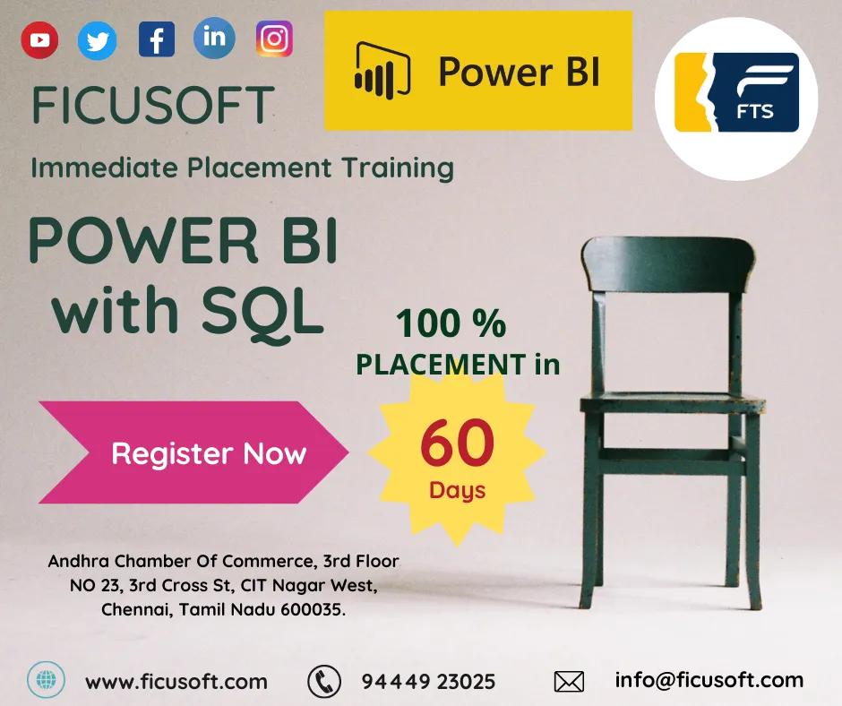 Ficusoft Technologies Pvt Ltd Ficusoft Technologies Pvt Ltd