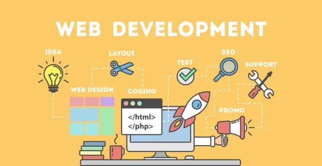 Your Dream Technologies 