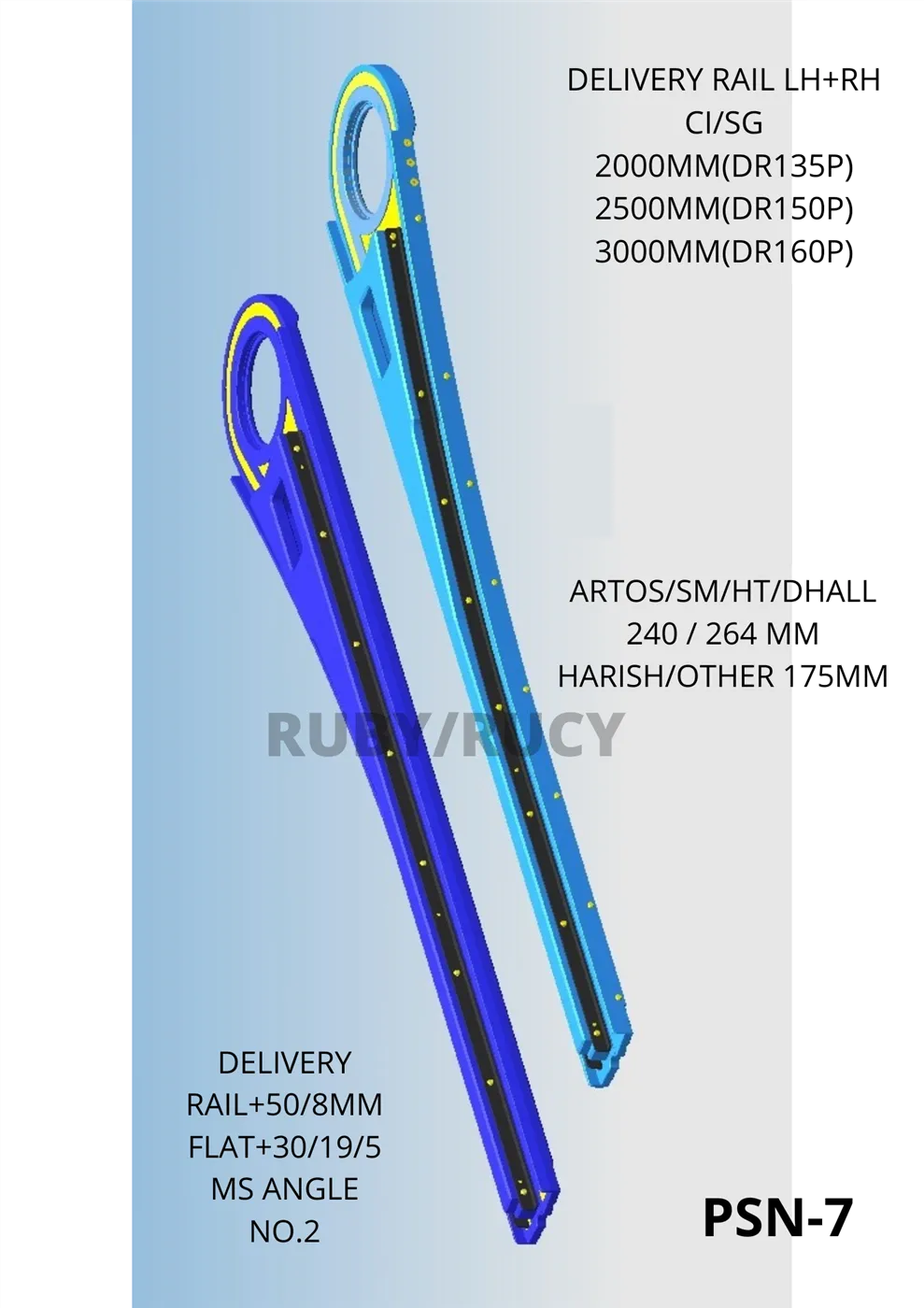 Ruby Rucy Industries