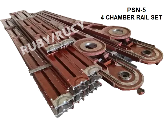 Ruby Rucy Industries