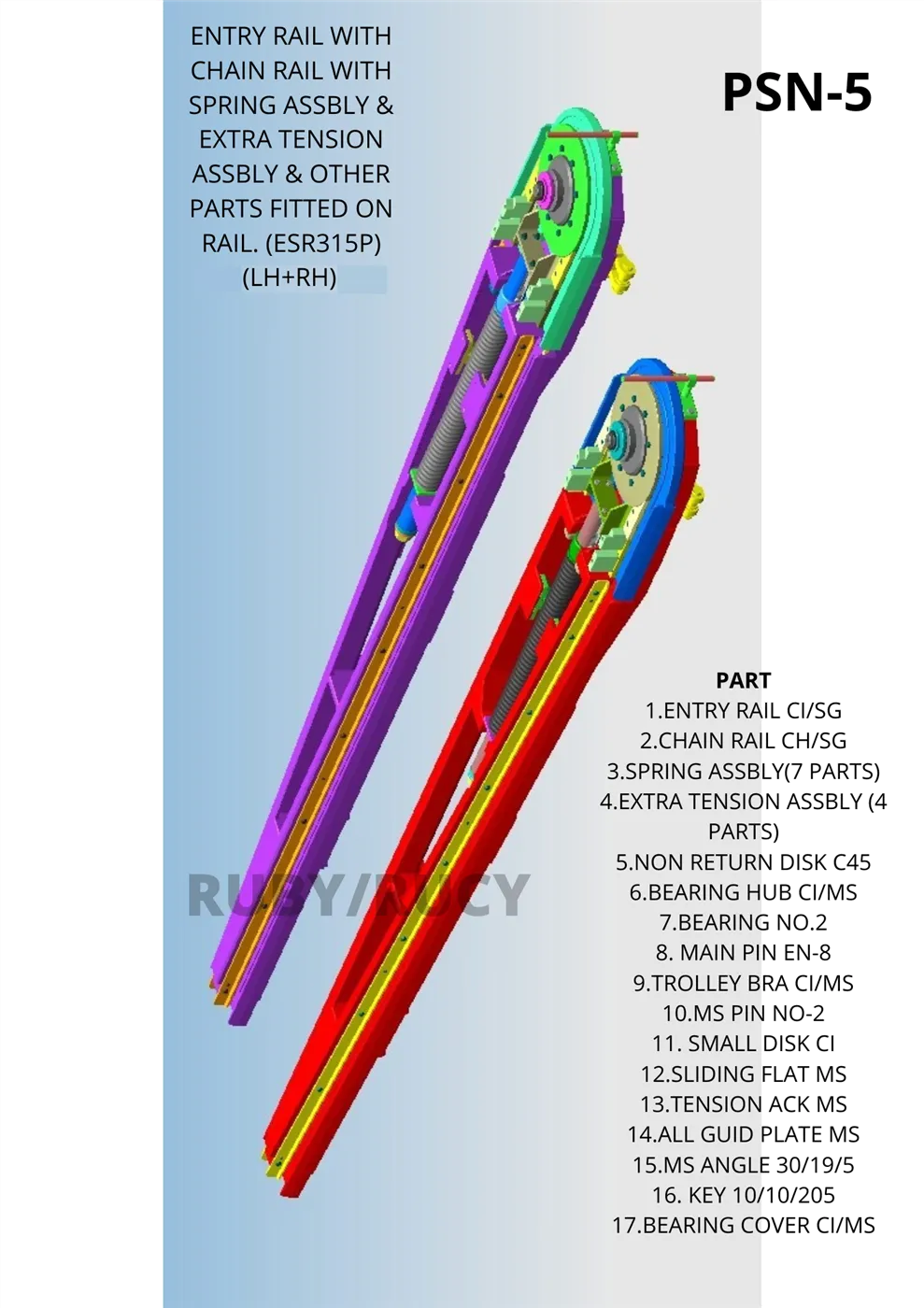 Ruby Rucy Industries