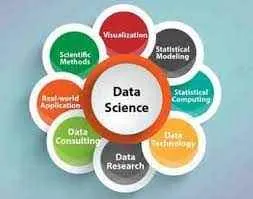 Analytixlabs Analytixlabs