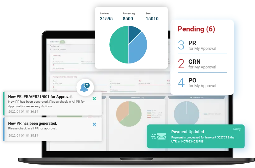 TYASuite Software Solutions Pvt. Ltd TYASuite Software Solutions Pvt. Ltd
