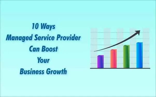 Zindagi Technologies Zindagi Technologies