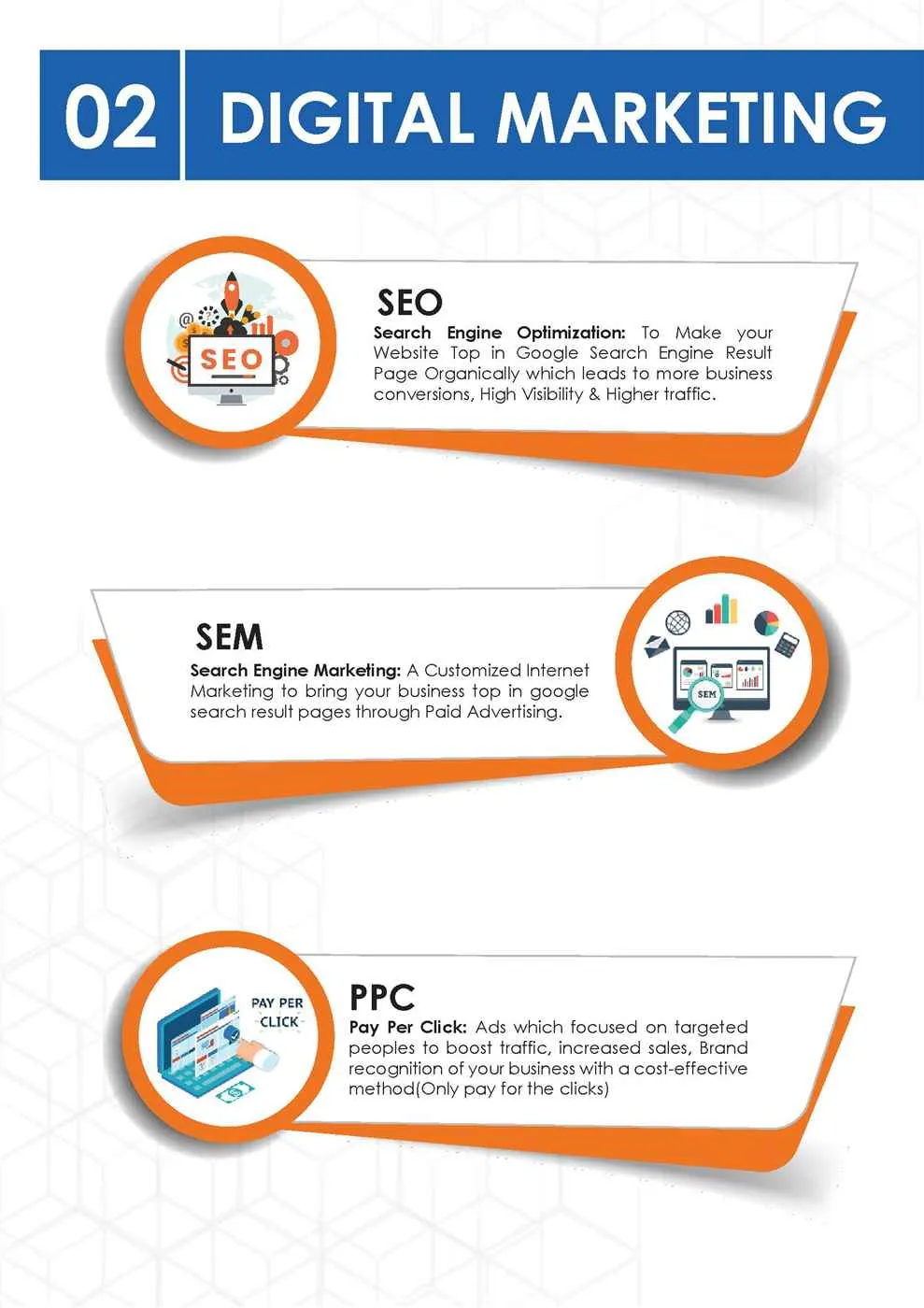 Instancers Technology