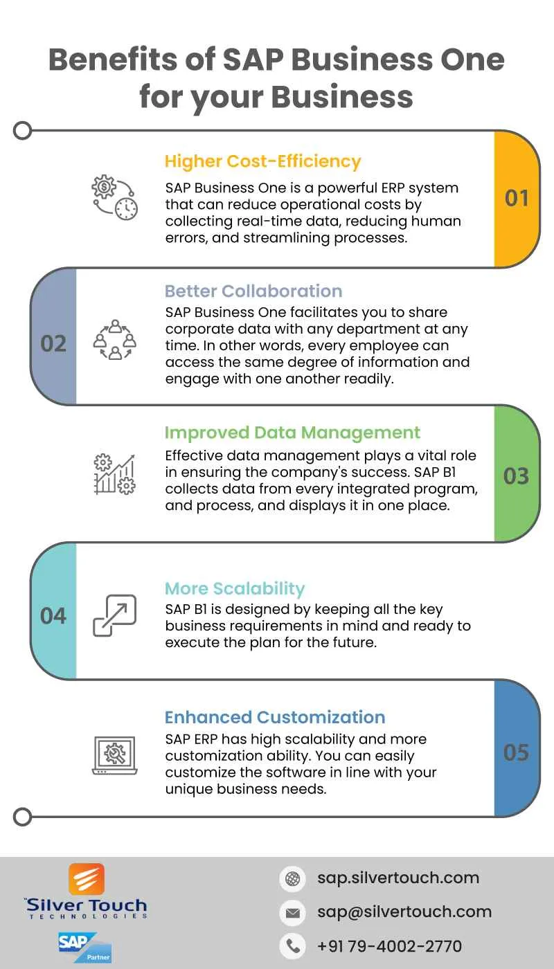 Silver Touch Technologies Ltd Silver Touch Technologies Ltd