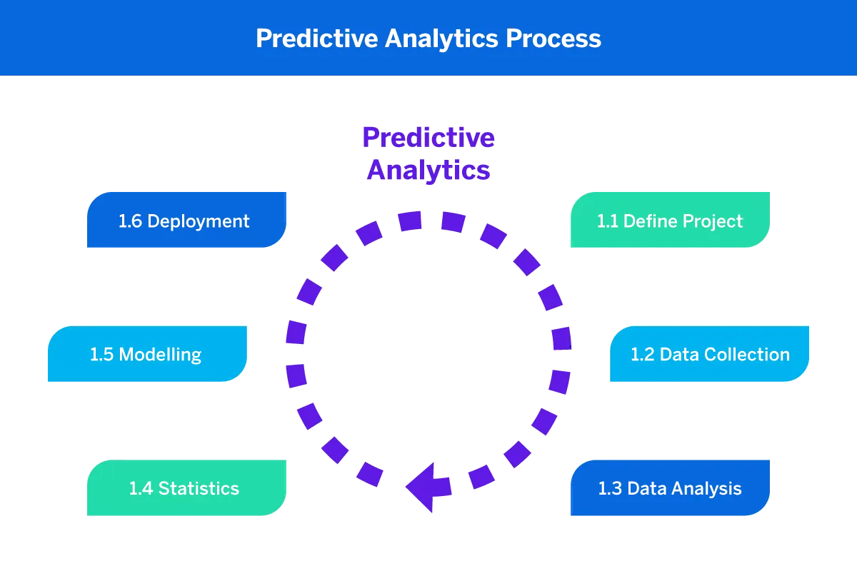 Aumsat Technologies Aumsat Technologies