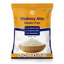 NutroActive Industries Pvt Ltd NutroActive Industries Pvt Ltd