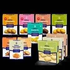 NutroActive Industries Pvt Ltd NutroActive Industries Pvt Ltd