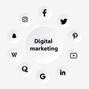 TDMC - The Digital Marketing Courses TDMC - The Digital Marketing Courses
