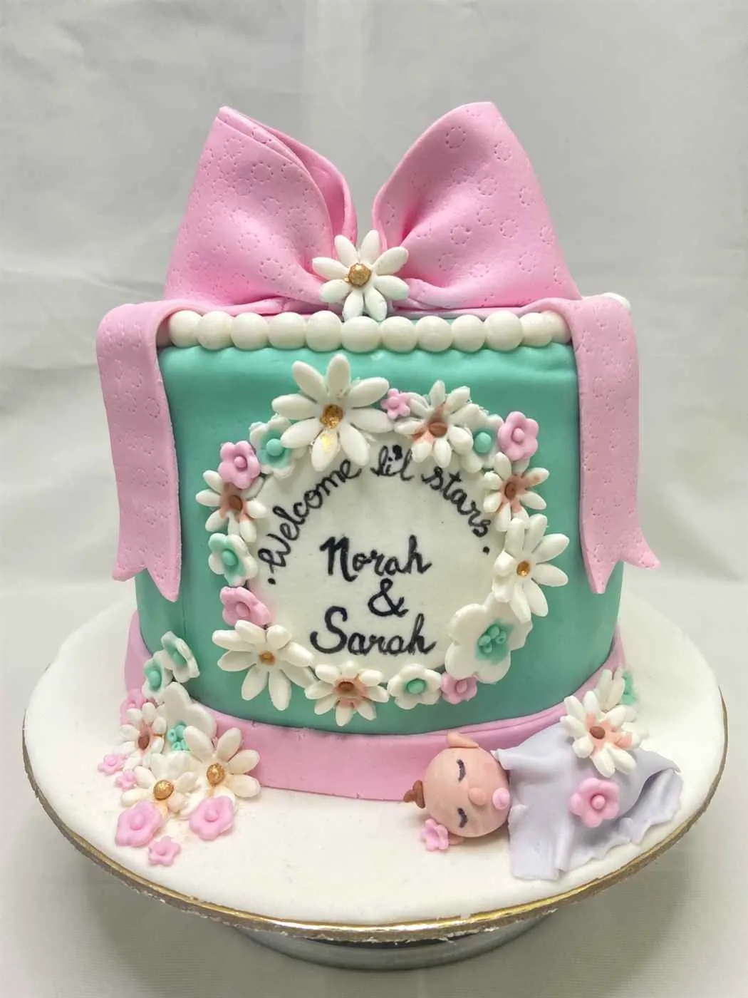 Do The Cakeway Do The Cakeway