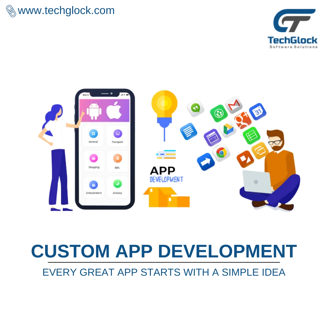 TechGlock Software Solutions