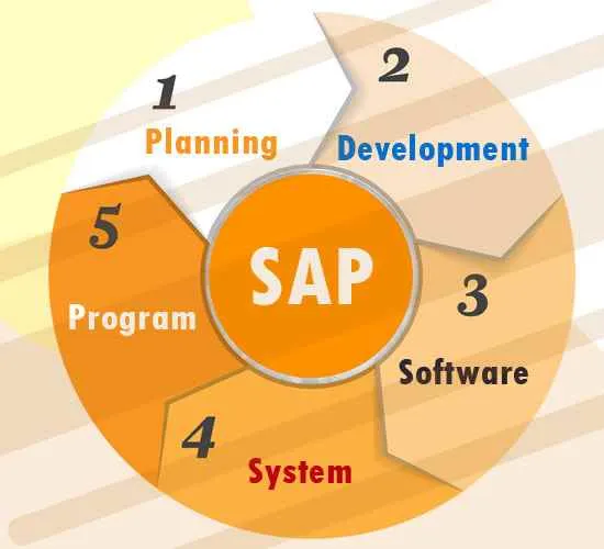 Chaster IT Solutions