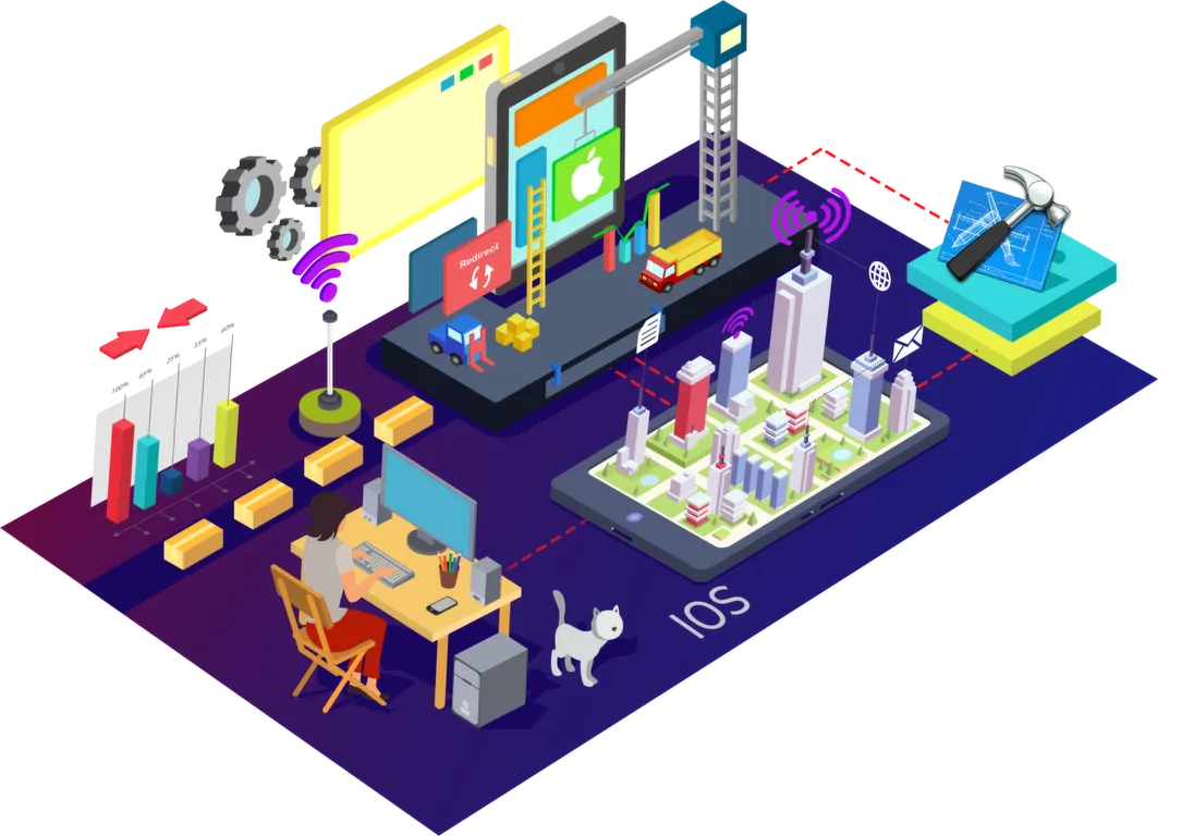 Mindnotix Software Solutions Mindnotix Software Solutions