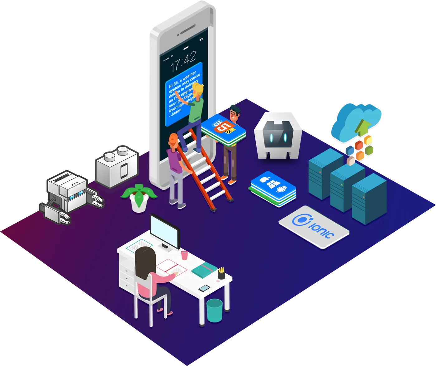 Mindnotix Software Solutions Mindnotix Software Solutions