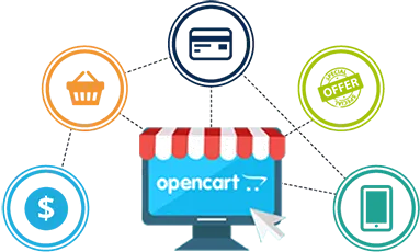 Quality Zone Infotech