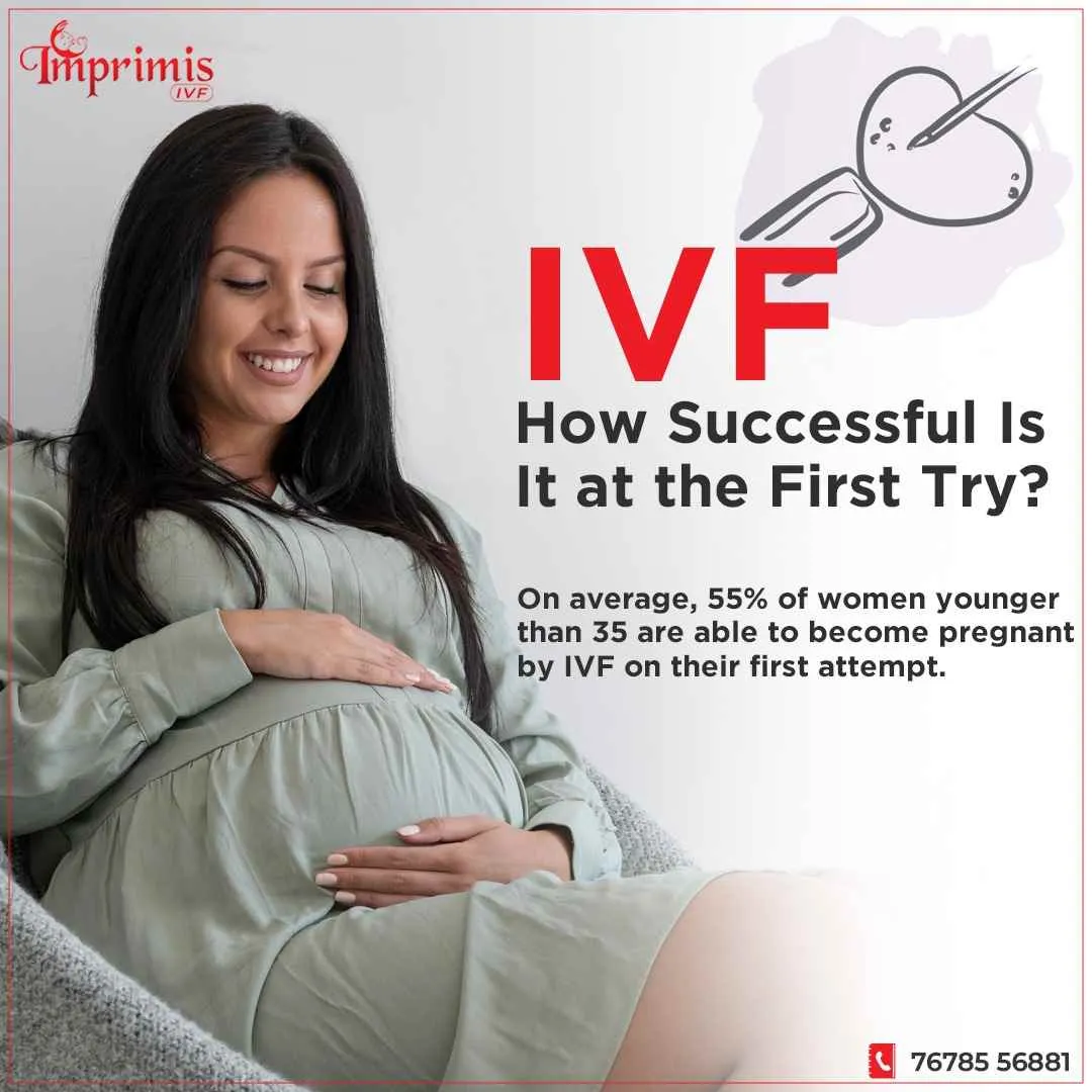 Imprimis IVF & Fertility Centre