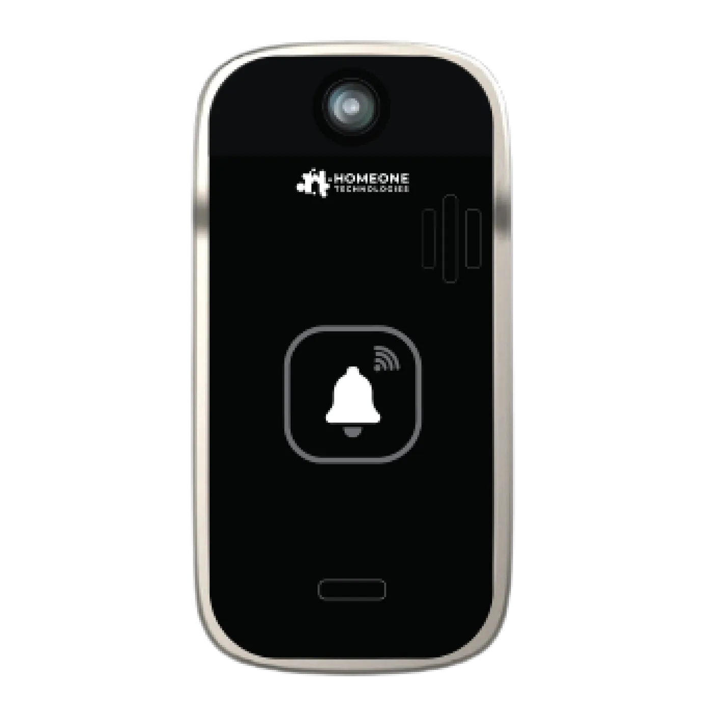 Homeone Technologies LLP Homeone Technologies LLP