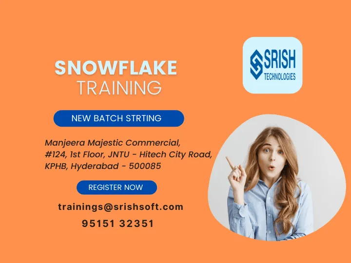 Srish Technologies Srish Technologies