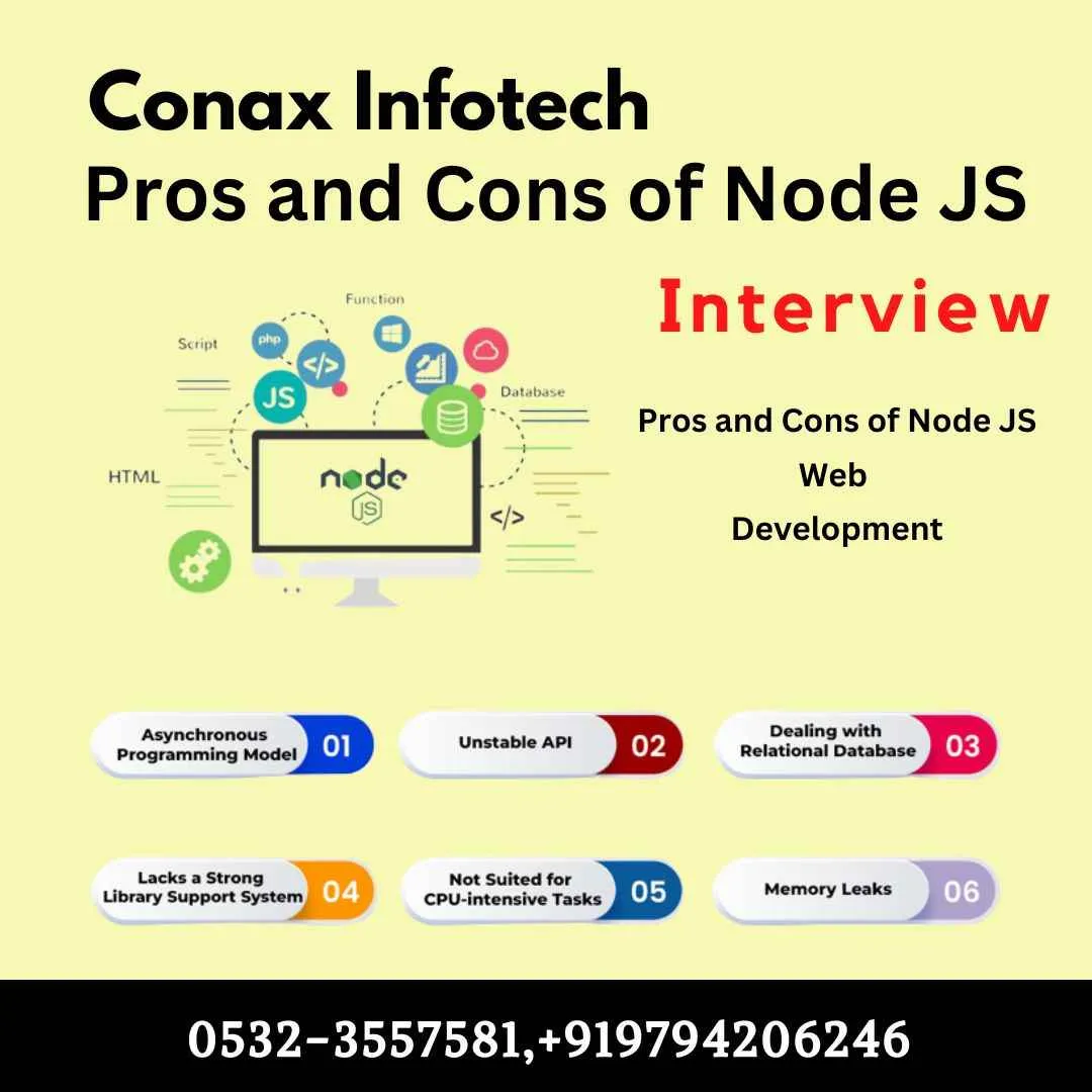 Conax Infotech