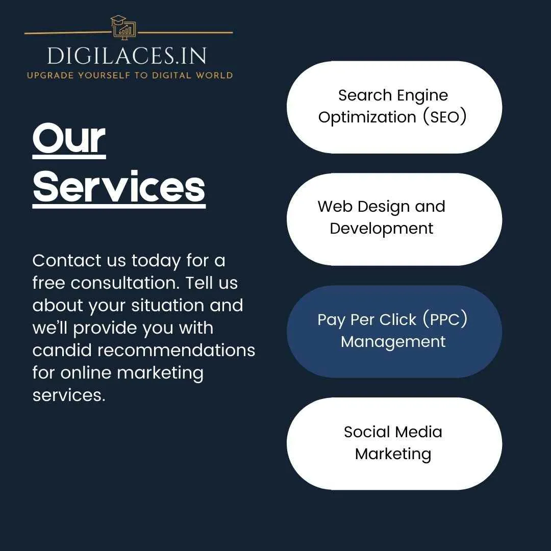 Digilaces.in Digilaces.in