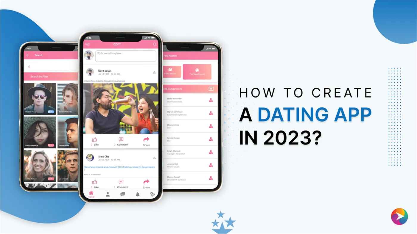 Appownard Technologies Appownard Technologies