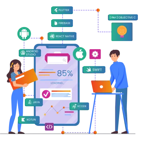 Appownard Technologies Appownard Technologies