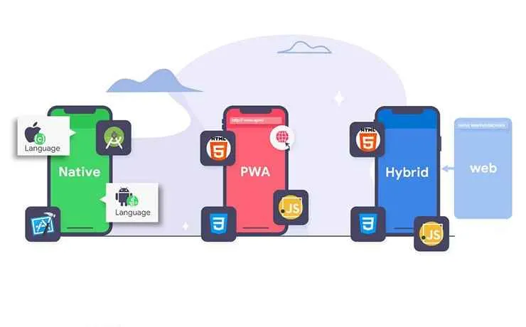 Aurora iTech and Solutions Aurora iTech and Solutions