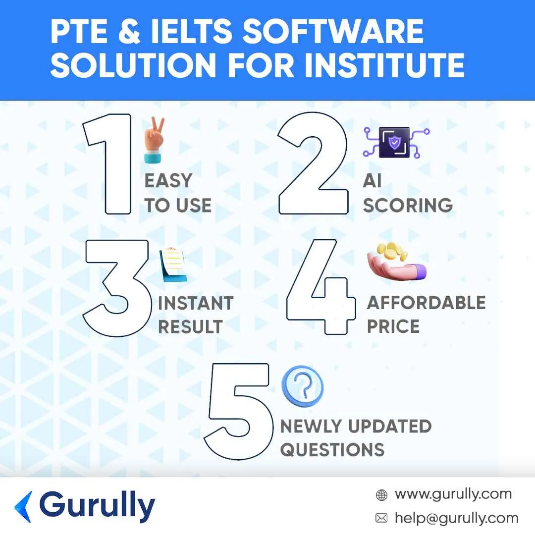 Gurully Technologies